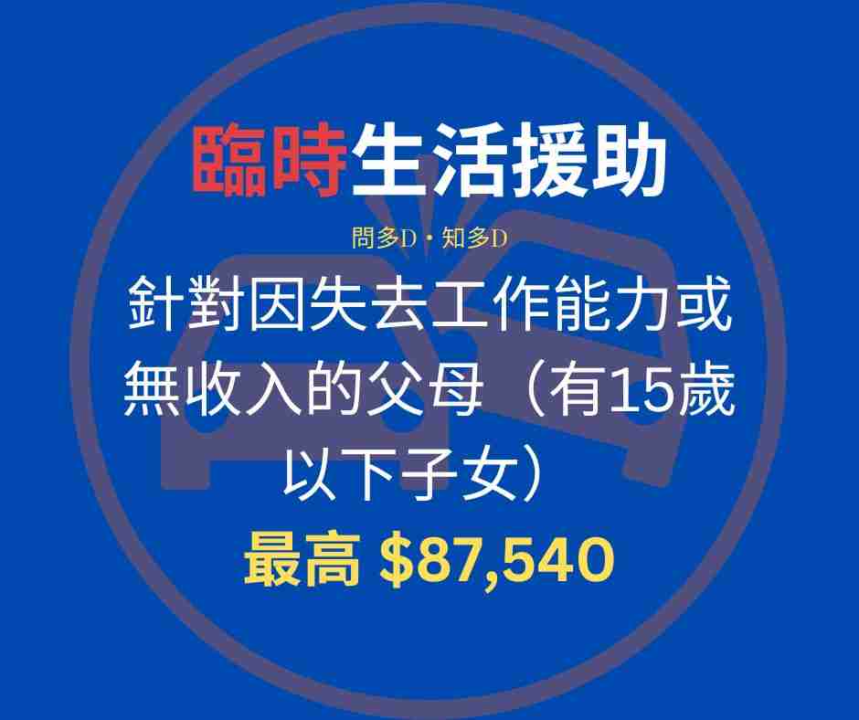 車手獎 臨時生活援助
