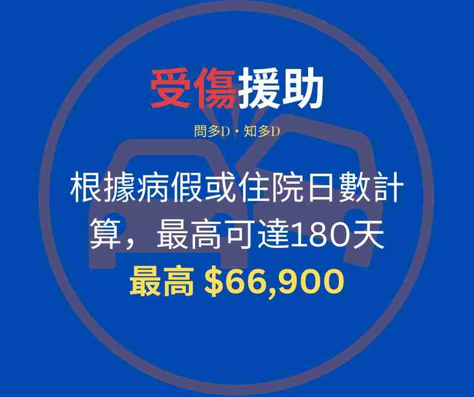 車手獎 傷殘補助金