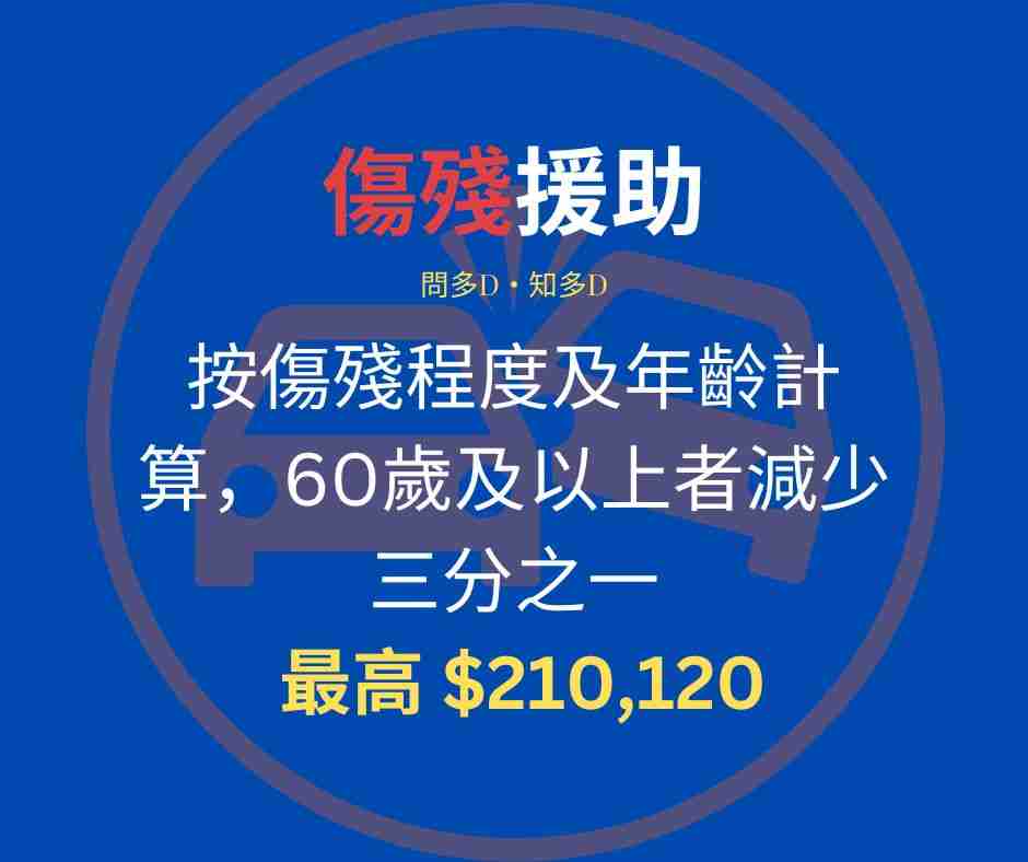 車手獎傷殘援助